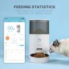 Instachew Purechew Mini Automatic Cat Feeder, Smart Food Dispenser for Cats and Dogs, Portions Control, Programmable Cat Supplies